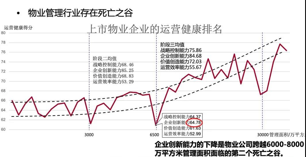 湖南保安服務,墻外高空清洗服務,湖南保利天創物業發展有限公司