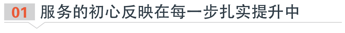 湖南保安服務,墻外高空清洗服務,湖南保利天創物業發展有限公司