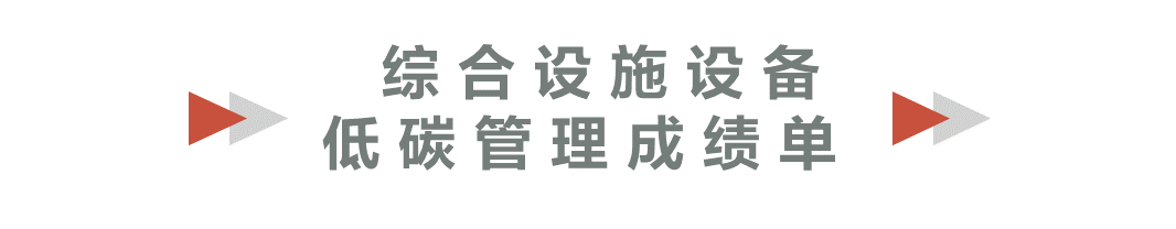 湖南保安服務,墻外高空清洗服務,湖南保利天創物業發展有限公司